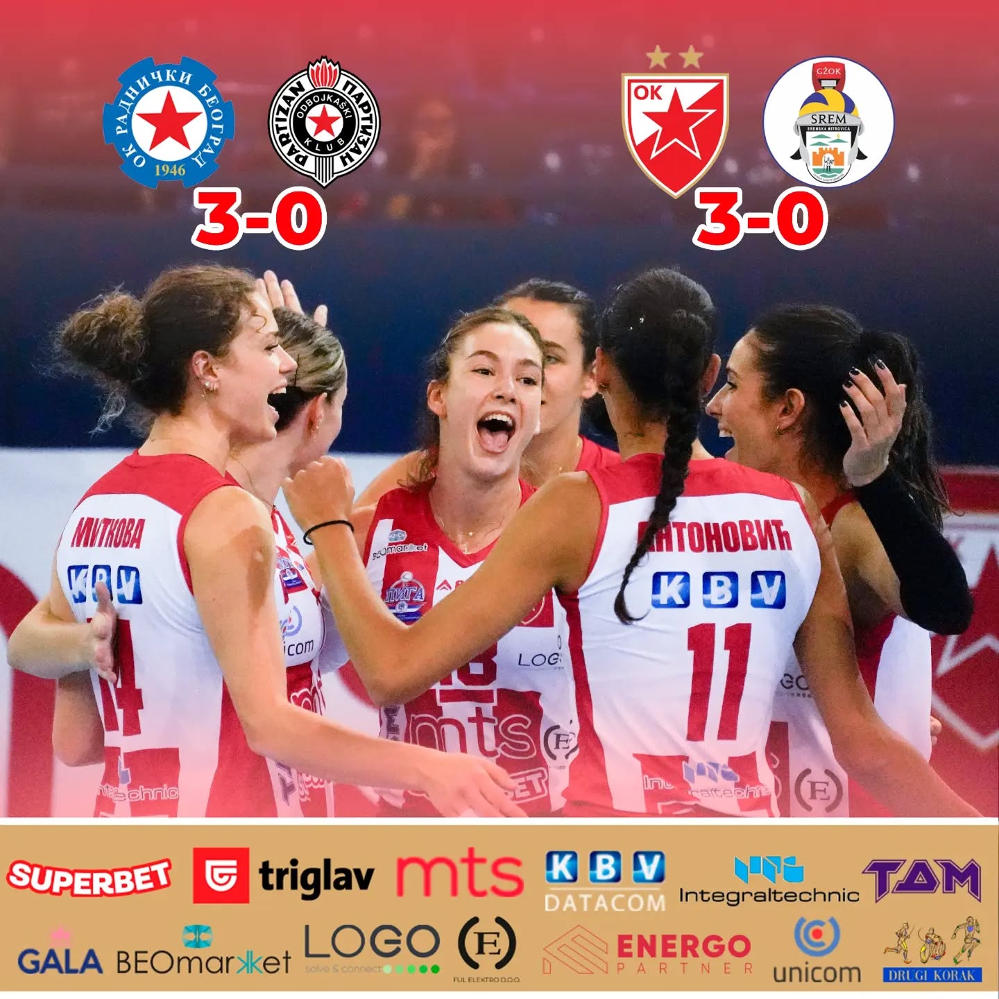 🔴⚪ Црвена звезда и Раднички у финалу "Шакотиног" меморијала! ⚪🔴
Први дан XXV Меморијалног турнира Драган Шакота Шале је по обичају протекао у сјајној атмосфери и одличној одбојци.
У првој полуфиналној утакмици, у којој су се састали београдски ривали Раднички Бластерс и Партизан, Раднички је дошао до победе после врло занимљивог дуела резултатом 3-0, по сетовима 28:26, 25:19 и 25:22.
У другом полуфиналном сусрету наше девојке су надиграле екипу Срема резултатом 3-0, по сетовима 25:18, 25:17 и 25:16.
Сутра нас од 17 часова чека утакмица за треће место између екипа Партизана и Срема, док се Црвена звезда и Раднички састају у финалу од 19 часова.
Дођите да уживамо у сјајној одбојци док чекамо почетак Суперлиге!
#ossrb #odbojka #redstar #volleyball #crvenazvezdabeograd